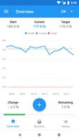 پوستر BMI Calculator & Weight Loss Tracker