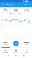 BMI Calculator & Weight Loss Tracker โปสเตอร์