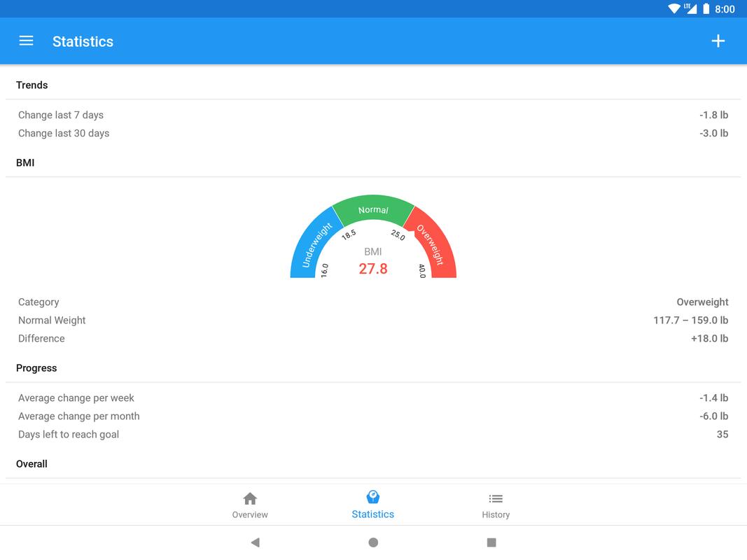 Bmi calculator free download for android phone Bmi calculator free download for android phone