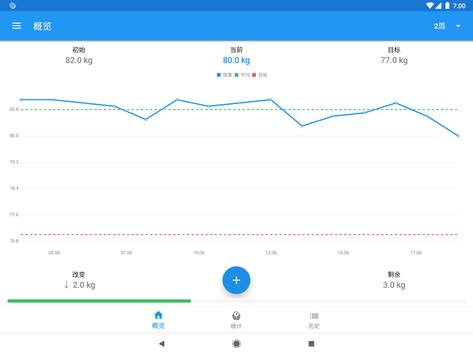 体重指数计算器 截图 3