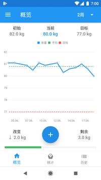 体重指数计算器 海报