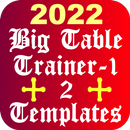 English Tenses Trainer APK