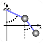 DoublePendulum Zeichen