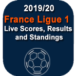 Live Scores & Results - 2019/20 Ligue 1