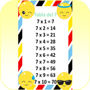 Tablas de multiplicación APK