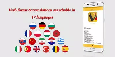 German Verb Conjugator 20,000 Poster