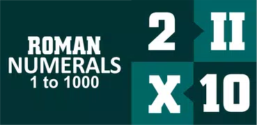 Roman Numerals 1 to 1000