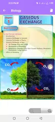 Biology Class 10th Textbook APK Herunterladen