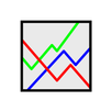 gnuplot APK