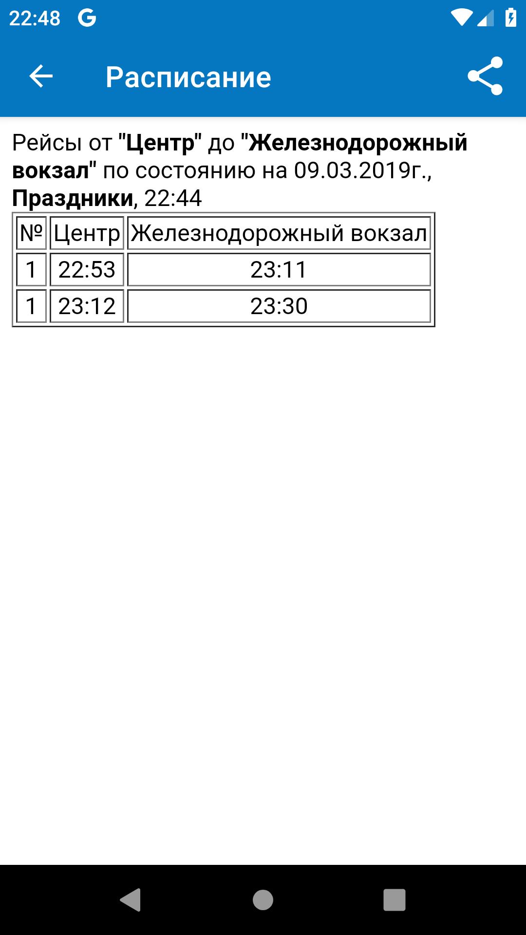 Расписание 12 трамвая ижевск сегодня. Расписание трамваев Ижевск. Расписание 7 трамвая Ижевск. Расписание трамваев Ижевск Ижевск. Расписание трамваев Ижевск приложение.