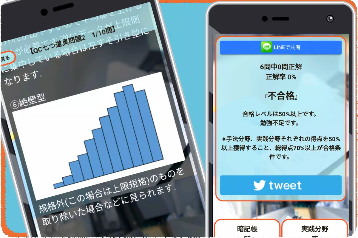 Qc検定 3級総合問題集 Apk For Android Download