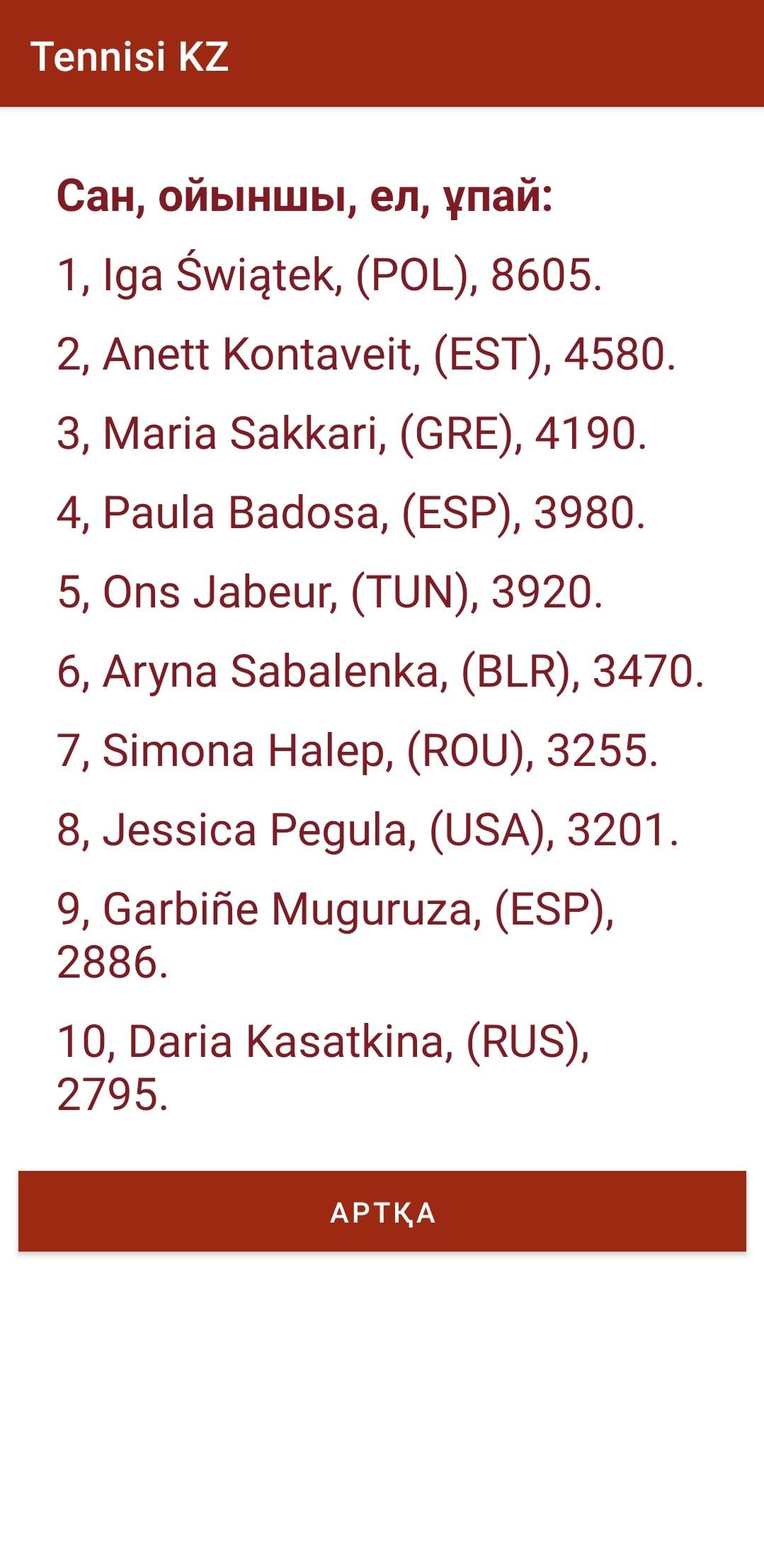 Tennisi kz приложение Tennisi kz приложение