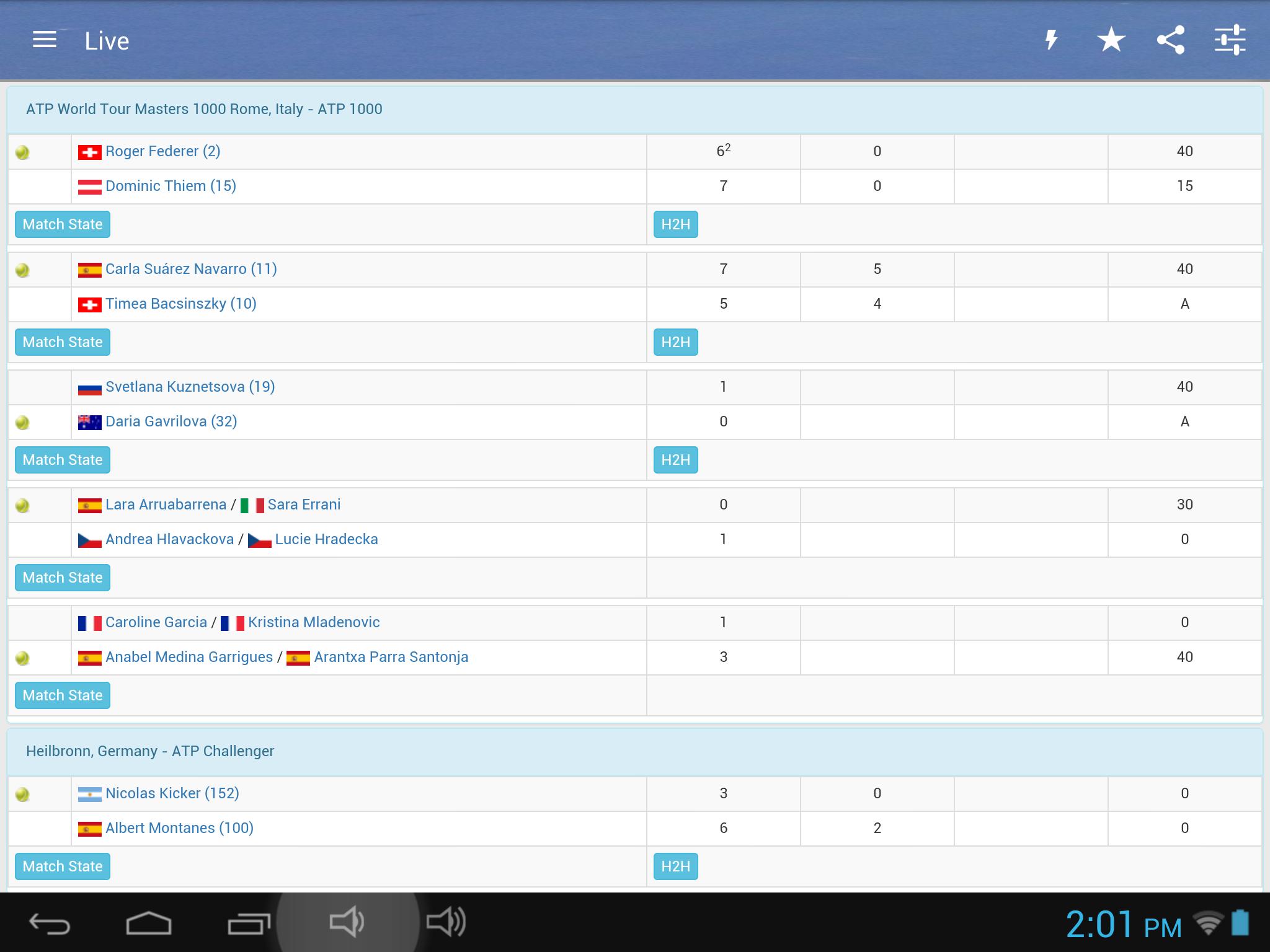 Результаты 63. Live scores Design.