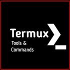 Termux Commands ikon