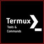 Termux Commands Zeichen