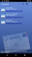 Tessera Sanitaria Italiana Pro Poster