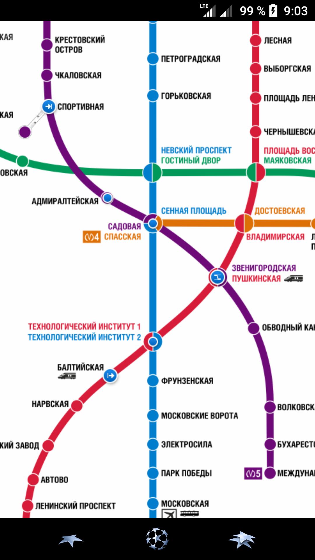 Ветки станций метро спб