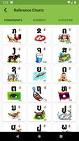 Lao Alphabet captura de pantalla 1