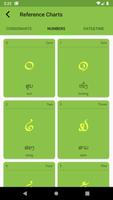 Lao Alphabet captura de pantalla 2