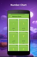 Arabic Number - 123 - Counting captura de pantalla 1