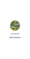 MOC Statistics Plakat