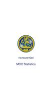 MOC Statistics poster