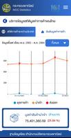 MOC Statistics capture d'écran 2