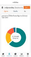 ภาษีไปไหน اسکرین شاٹ 2