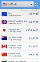 Currency Exchange Rates پوسٹر