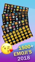 Emoji Clavier Affiche