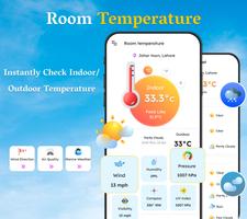 Poster Room Temperature, Thermometer