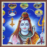 Shiva mantras