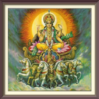 آیکون‌ all mantras of Surya dev सूर्य