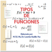 TIPO DE FUNCIONES EJEMPLOS 圖標