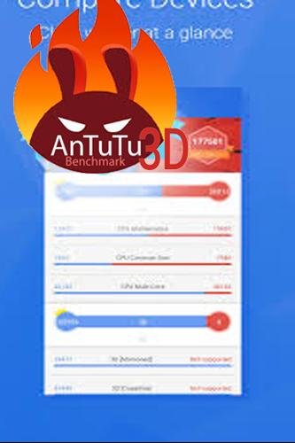 Antutu Benchmark Antutu 3d Explained Guide For Android Apk