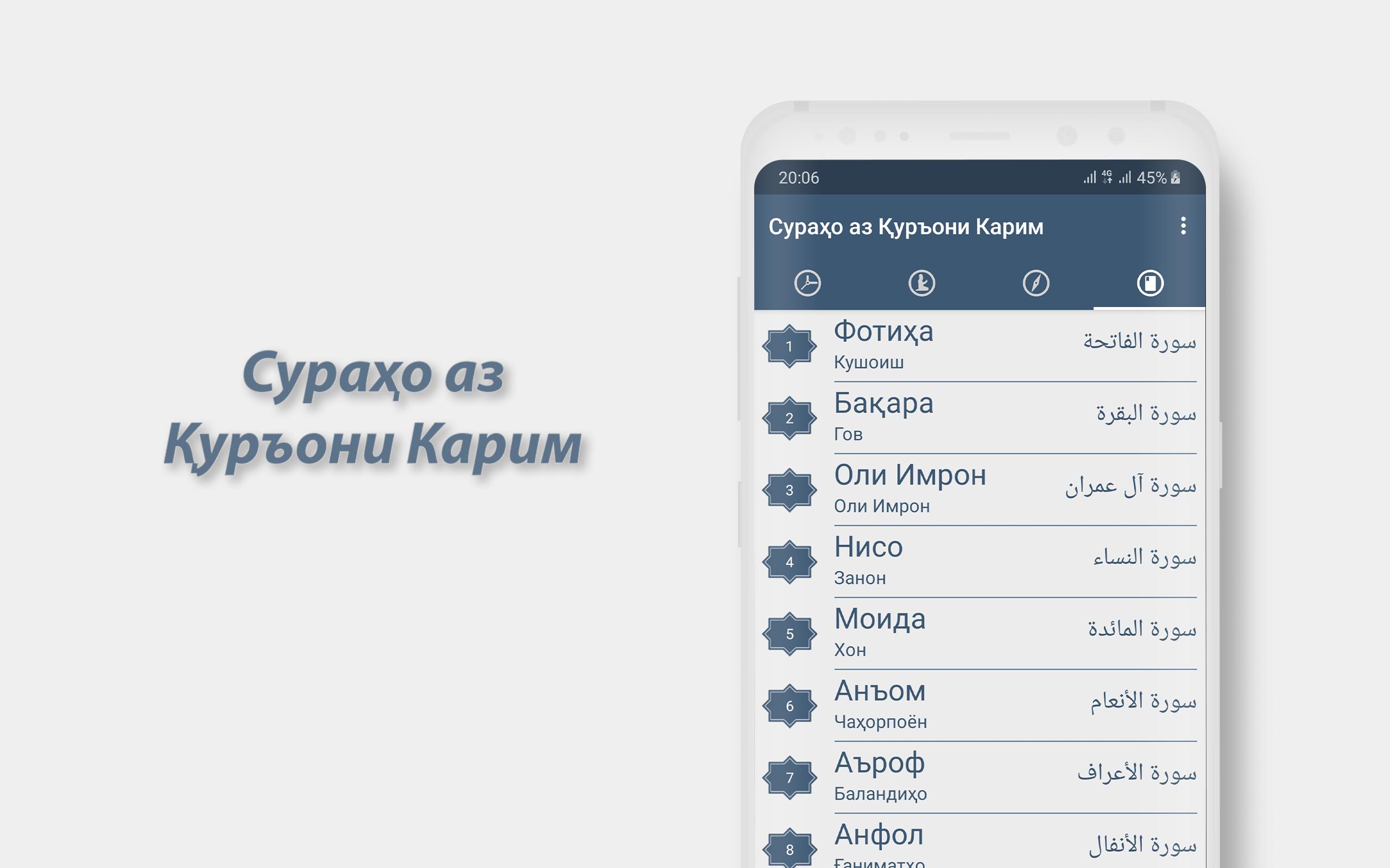 Сураҳо. Вақтҳои номоз. Вакти намозхони.