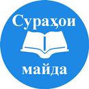 Сураҳои майда APK