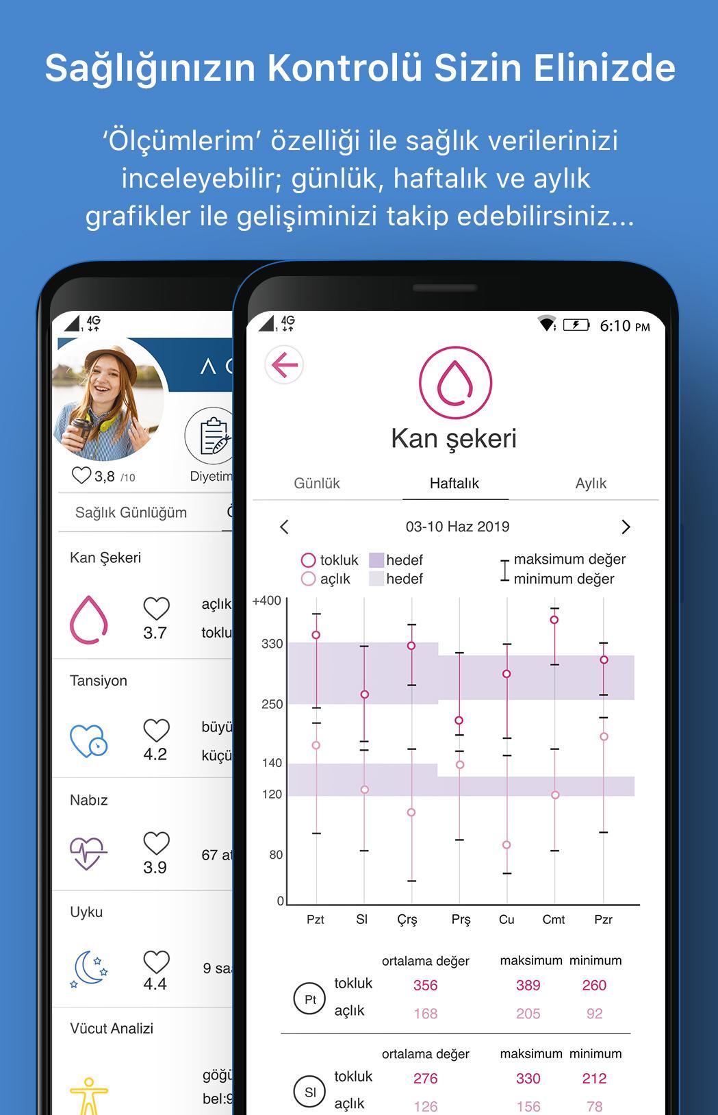 Acibadem 365 Yeni Nesil Saglik Kocu For Android Apk Download