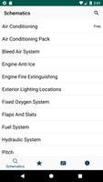 Airbus A320 Systems โปสเตอร์