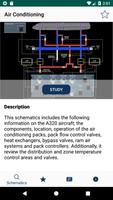 Airbus A320 Systems capture d'écran 1