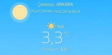 Meteoroloji Hava Durumu