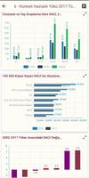 SİNA (Sağlıkta İstatistik ve N 스크린샷 1