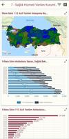 SİNA (Sağlıkta İstatistik ve N 截图 3