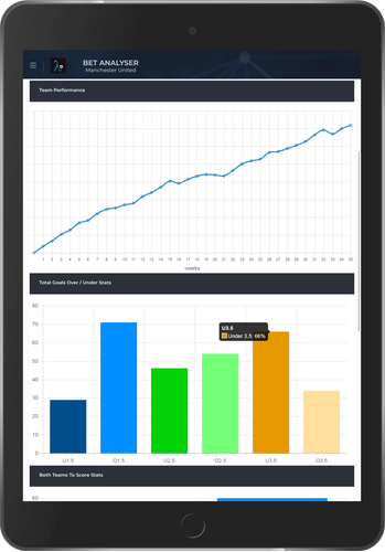Bet Analyser Apk Bet Analyser Apk