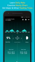 Solunar Time Forecast โปสเตอร์