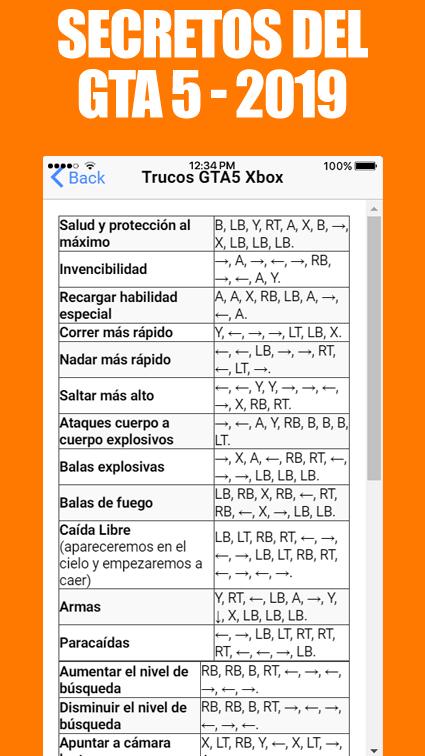 Trucos GTA 5 APK per Android Download