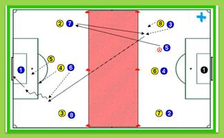 ⚽ Soccer training tutorials ⚽ screenshot 3