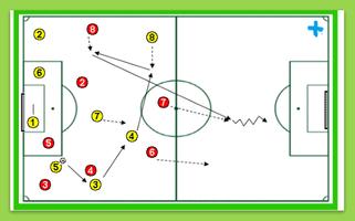 ⚽ Soccer training tutorials ⚽ اسکرین شاٹ 1
