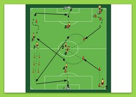 ⚽ Soccer training tutorials ⚽ screenshot 2