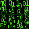 Calculator | Converter